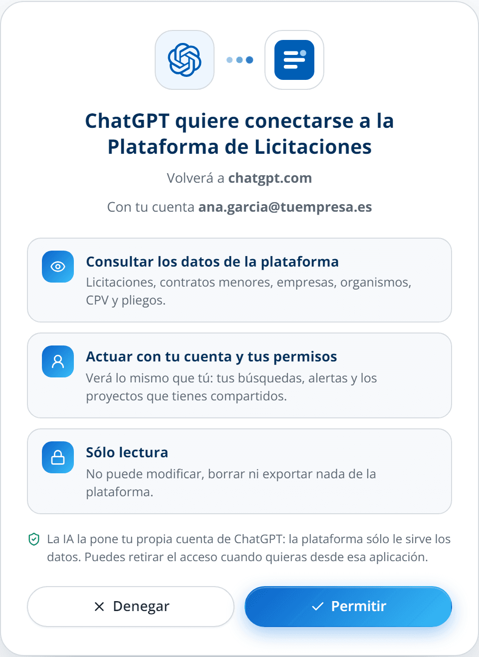 Pantalla «Permitir» de la plataforma