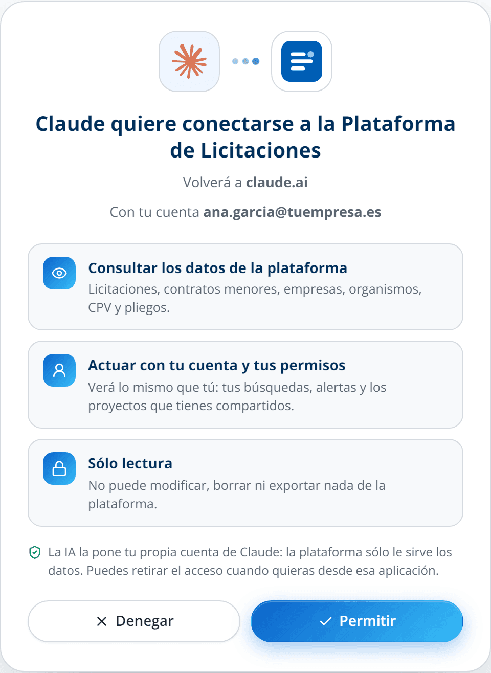 Pantalla «Permitir» de la plataforma cuando Claude pide conectarse