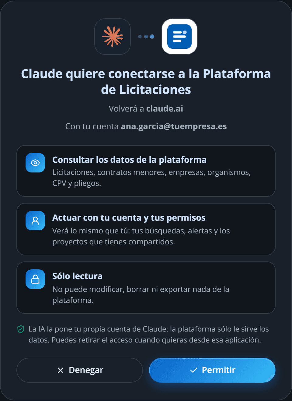 Pantalla «Permitir» de la plataforma cuando Claude pide conectarse
