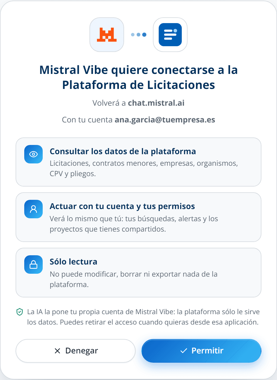 Pantalla «Permitir» de la plataforma