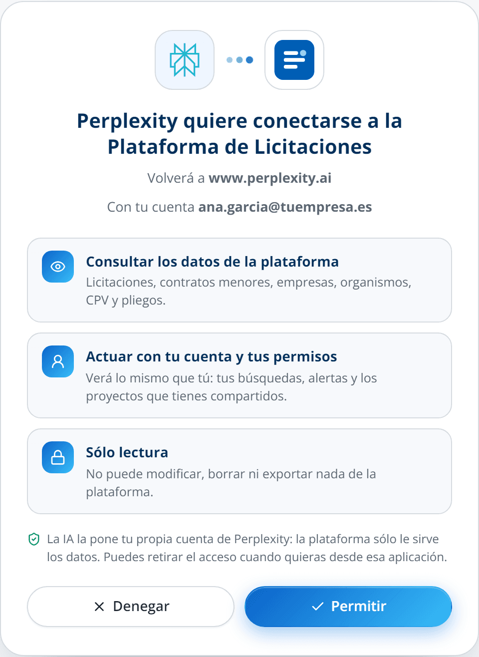 Pantalla «Permitir» de la plataforma